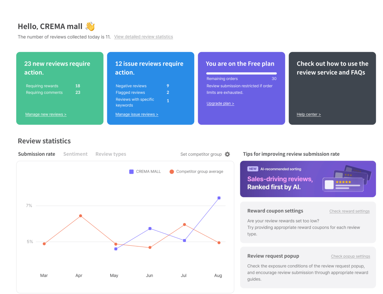 CREMA REVIEW_review management_smart comments