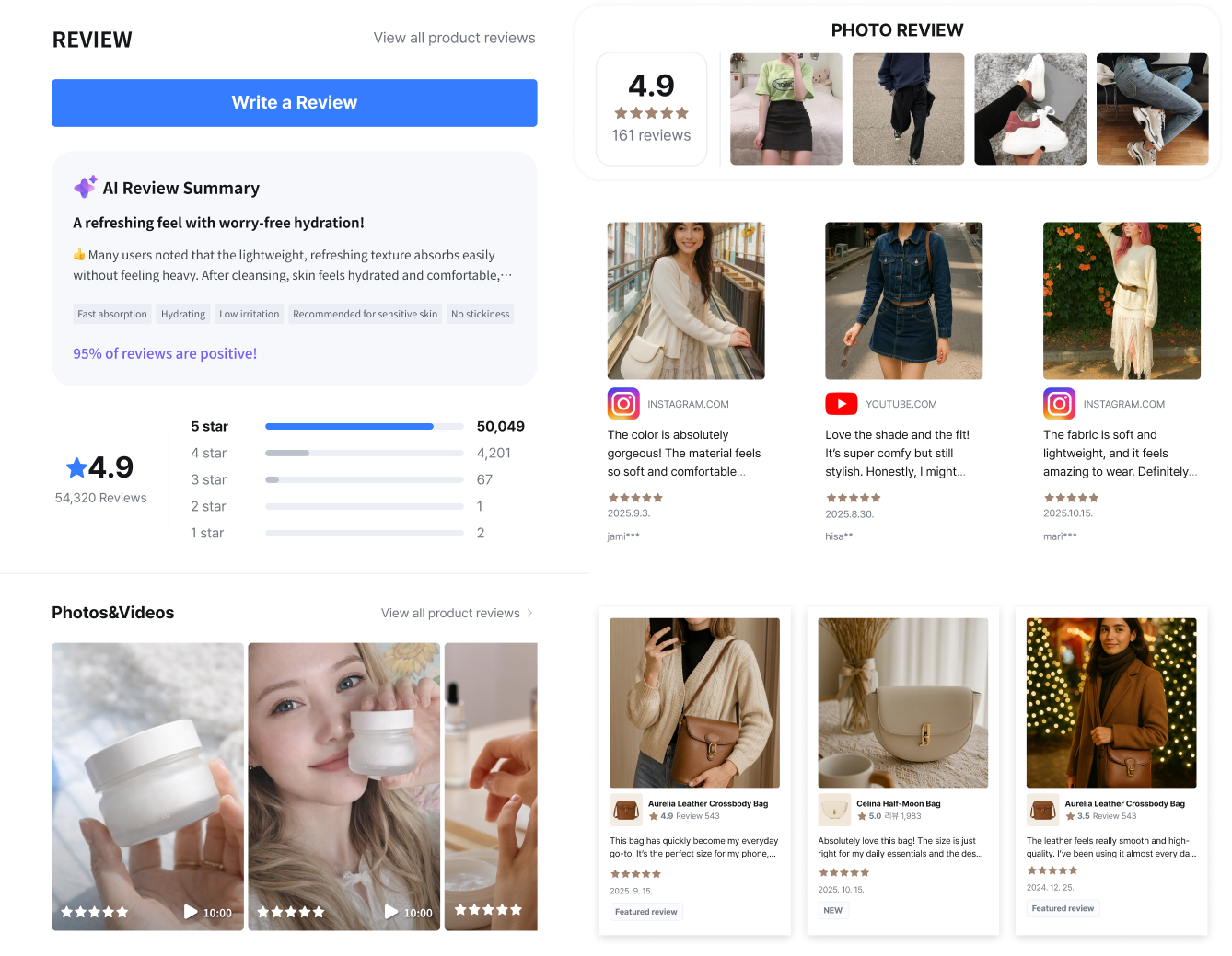 CREMA REVIEW_review marketing_widgets